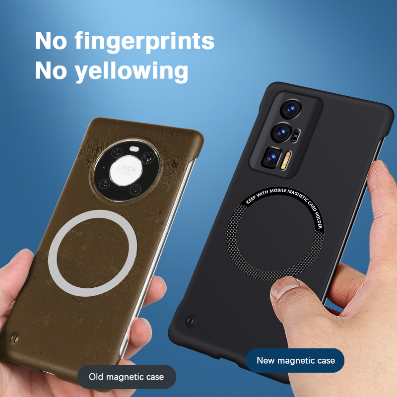 Camera Protection Tough Case f - огляд і ціна Photography Xiaomi